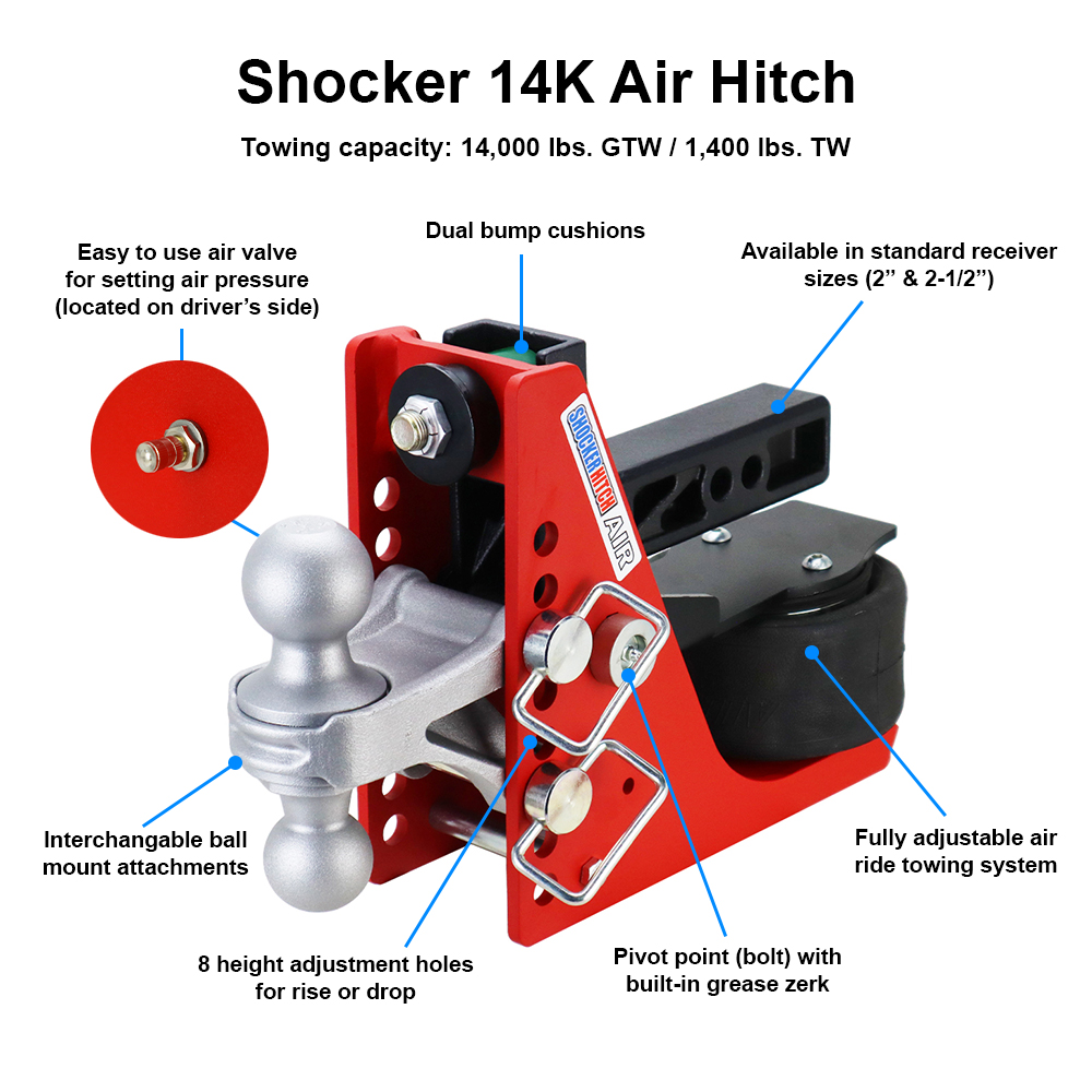 14K Red Air Receiver Hitch Features - Diagram
