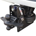 20K HD Max Black Air Hitch & Black Sway Tab Combo Ball Installed