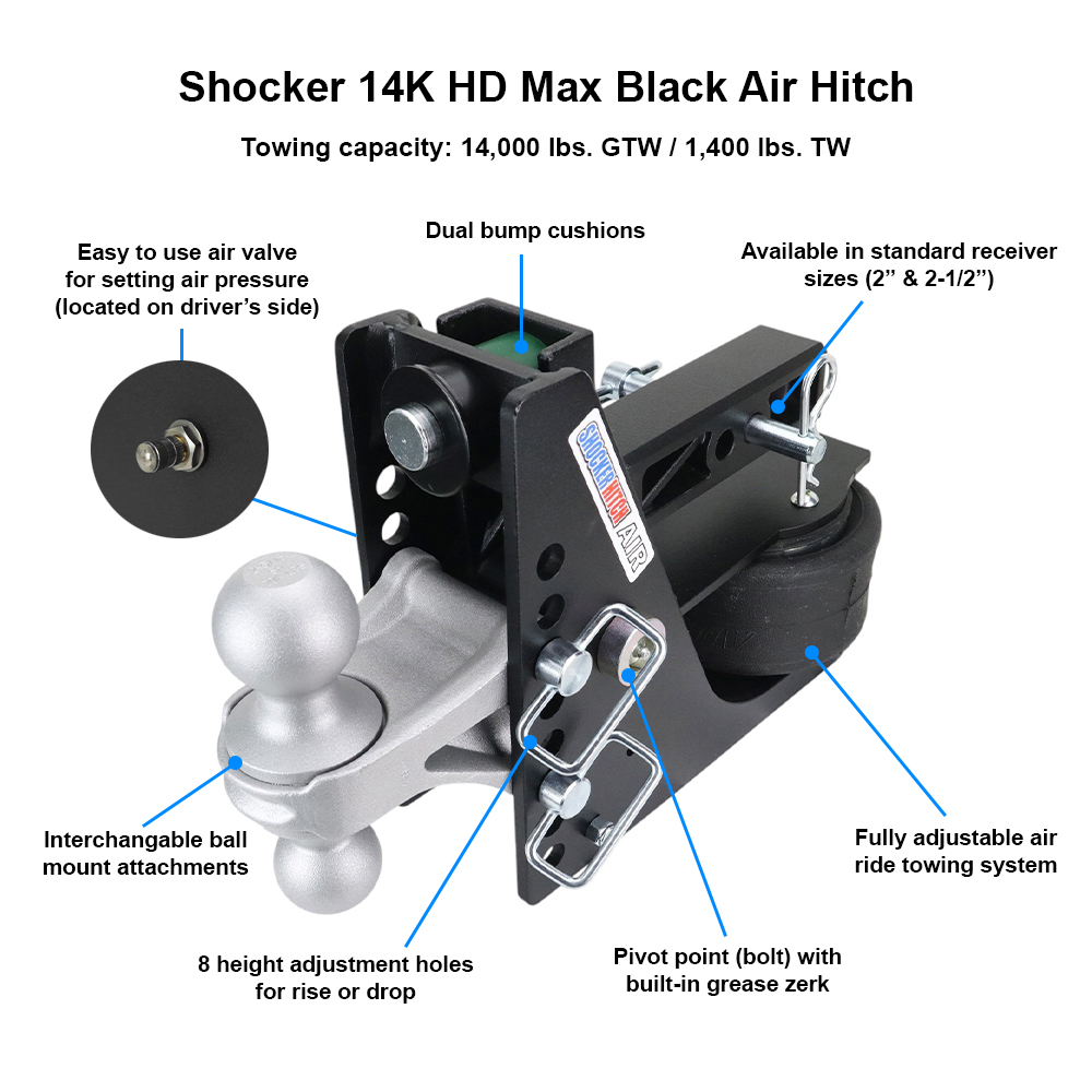14K Max Black Air Hitch Features & Specifications Diagram
