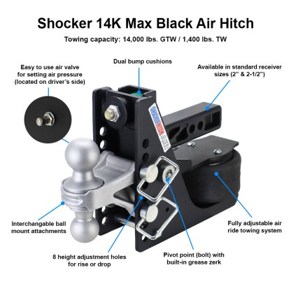 14K Max Black Air Receiver Hitch Features - Diagram