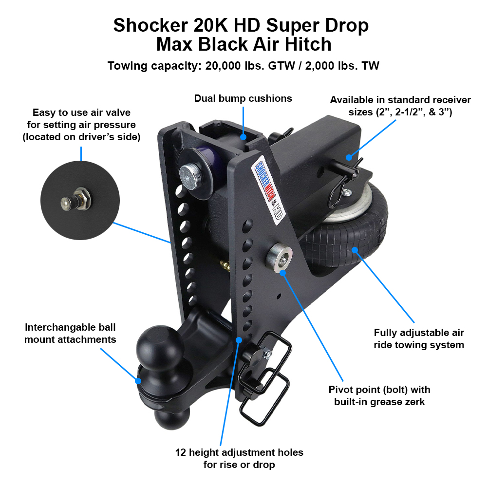 Shocker HD Max Black Super Drop Air Hitch - Diagram - Specifications