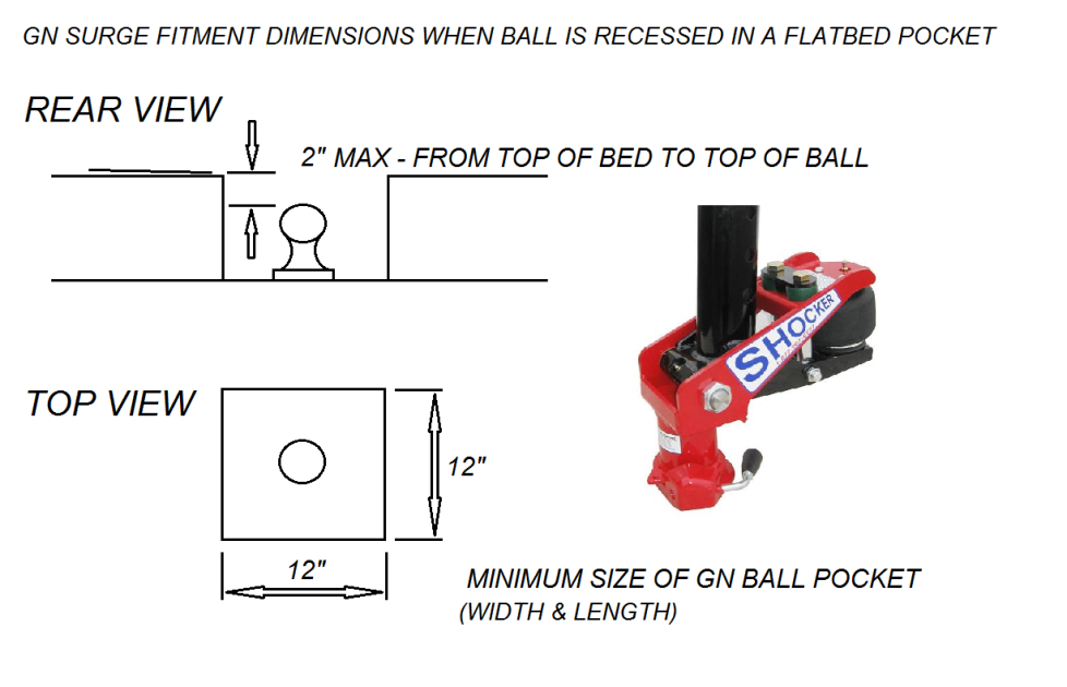 Flatbed Recessed Gooseneck Ball Fitment Guide